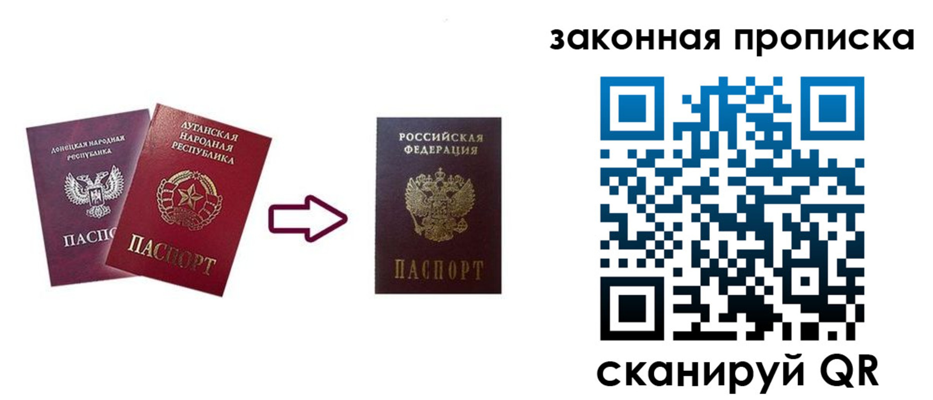 прописка для военкомата в Сухом Логе